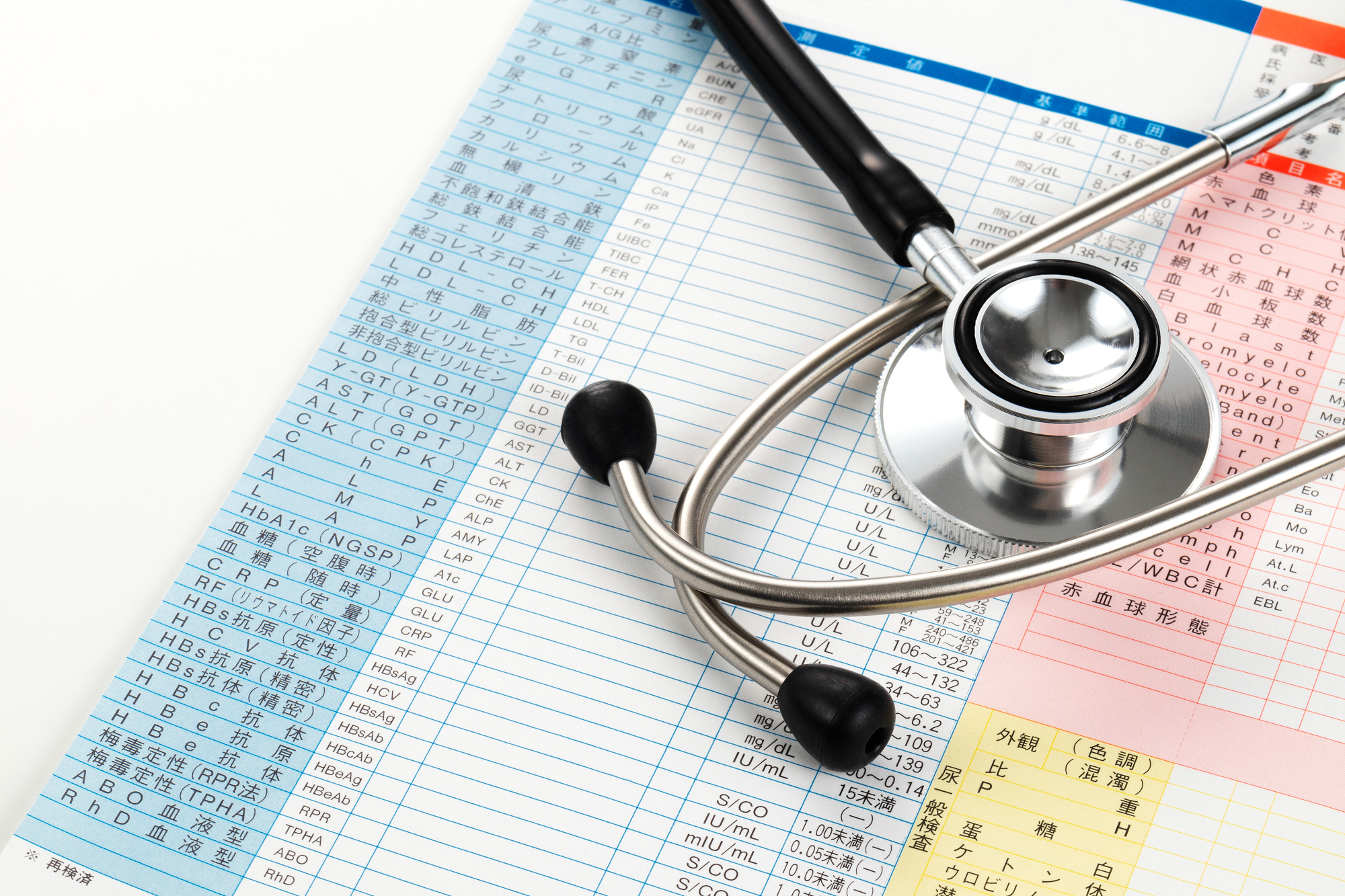 雇用前健康診断の検査結果は即日でお渡し(簡易検査のみ)